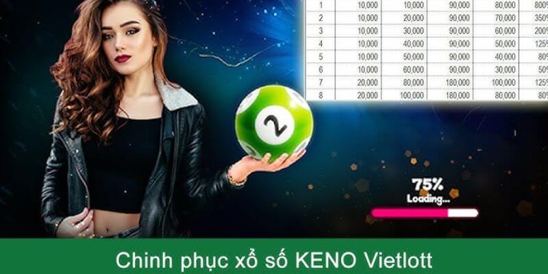 4 bước để khám phá cơ hội đổi đời cùng sảnh quay keno