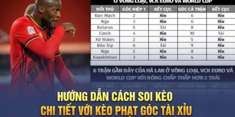 Cách người chơi kinh nghiệm soi kèo phạt góc như thế nào